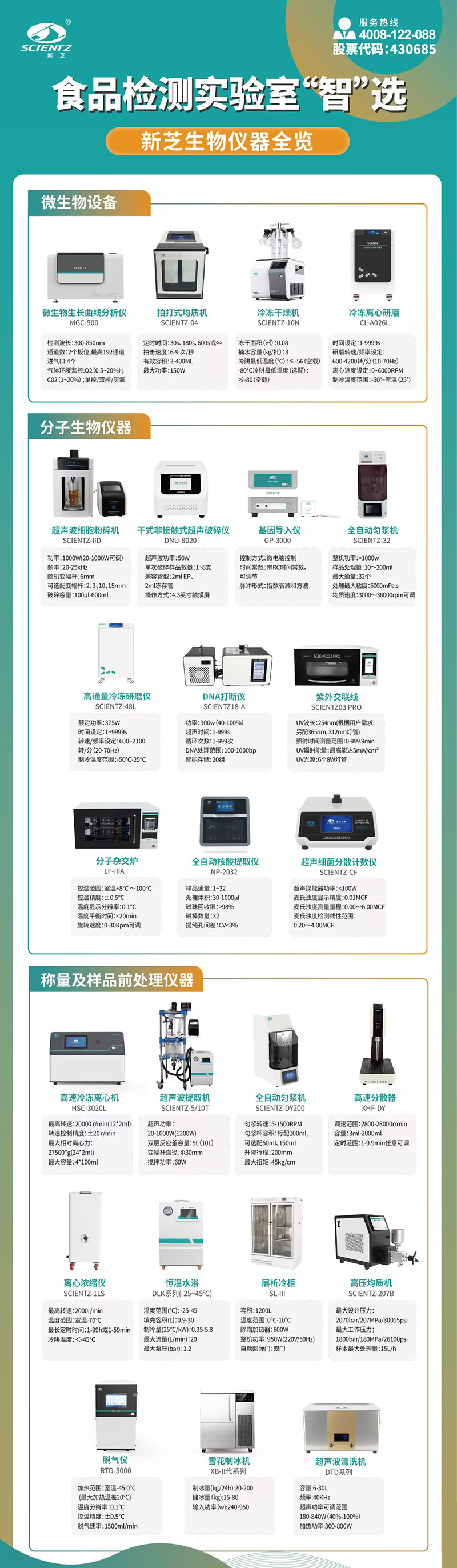 食品檢測實驗室智選